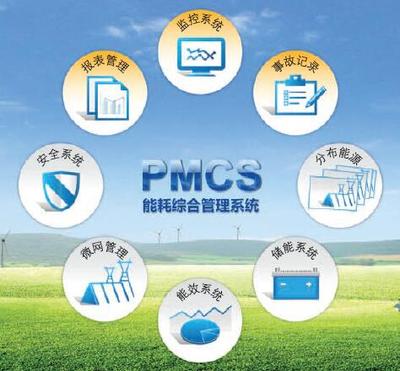 ABB PMCS能耗综合管理系统
